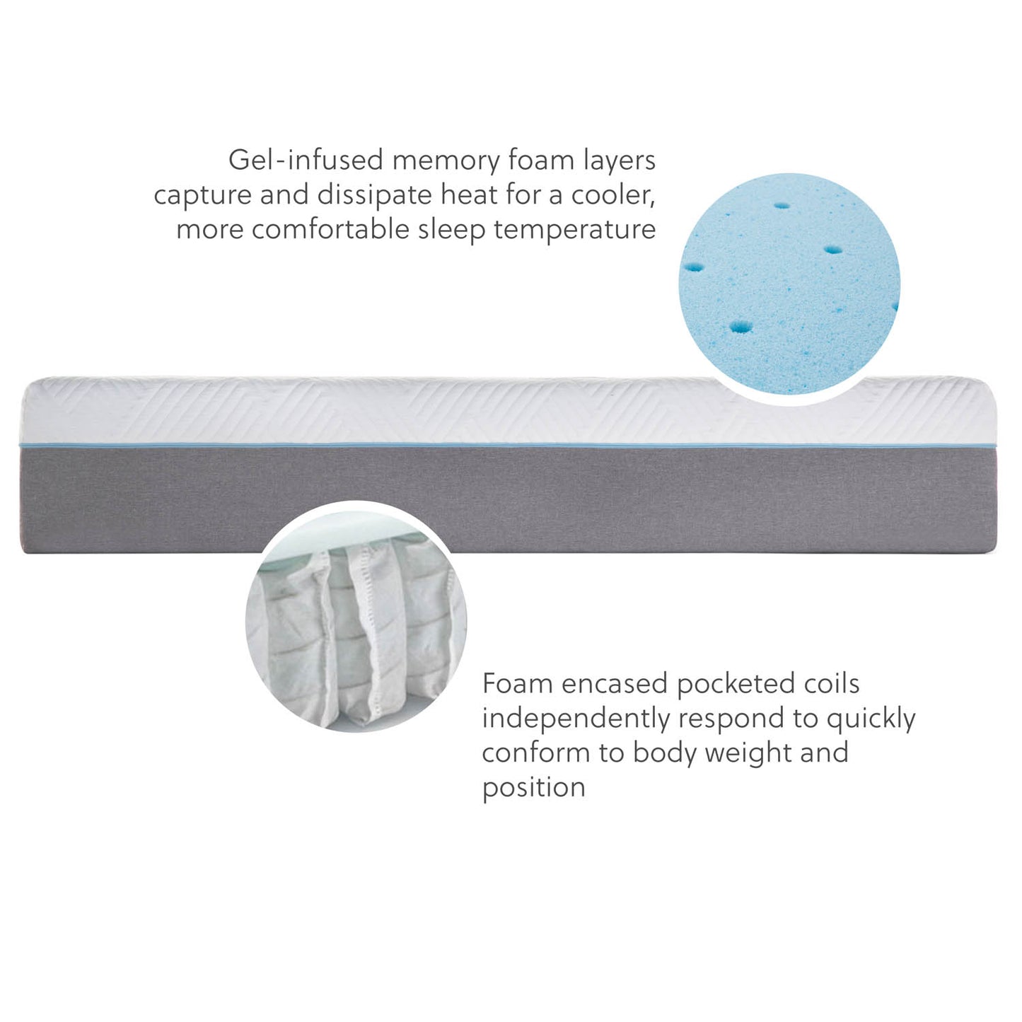Gel Hybrid Mattress